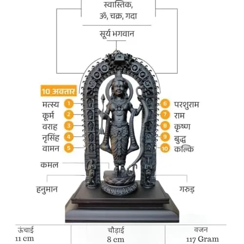 SATYAM KRAFT 1 Pcs Ayodhya Shree ram lalla God Idol for Home Decor, Living Room, Office Desk, Table, Bedroom Corner Showpiece,Figurines, Rakshabandhan Gifts Items Ram Lalla murti (Pack of 1) (Large)