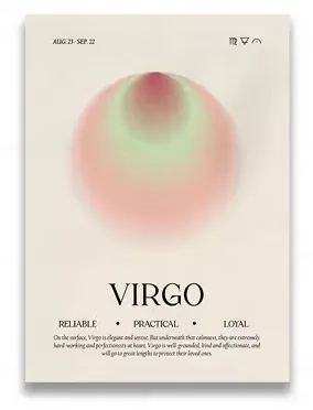 Zodiac Posters